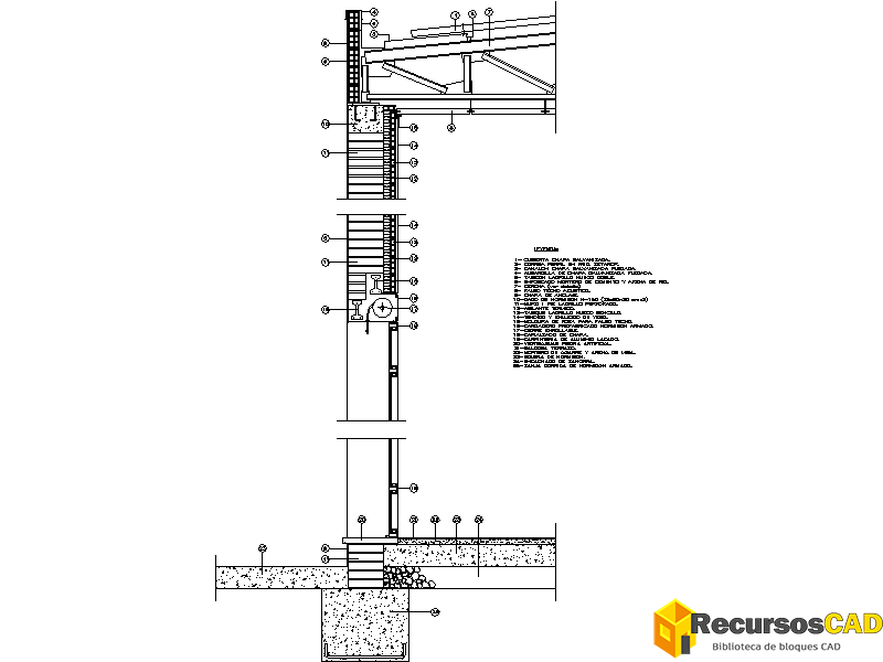 Detalle de Sección Constructiva Cubierta a Cimentación