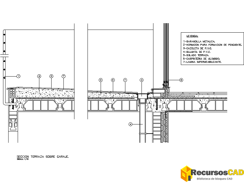 Detalles Constructivos: Sección Terraza sobre Garaje
