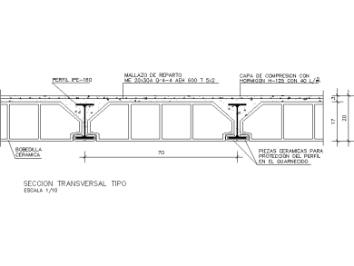 Bloques DWG Detalles Constructivos de Sección Transversal Tipo