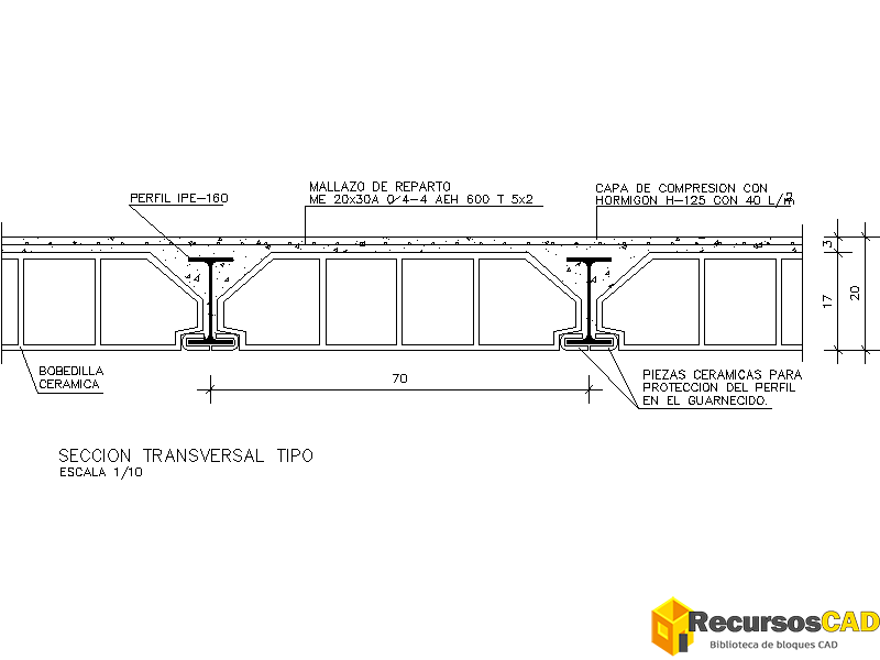 Bloques DWG Detalles Constructivos de Sección Transversal Tipo