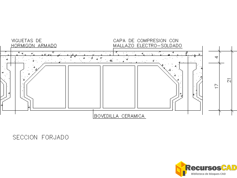 Detalles Constructivos de Sección de Forjado con Viguetas de Hormigón y Bovedilla Cerámica