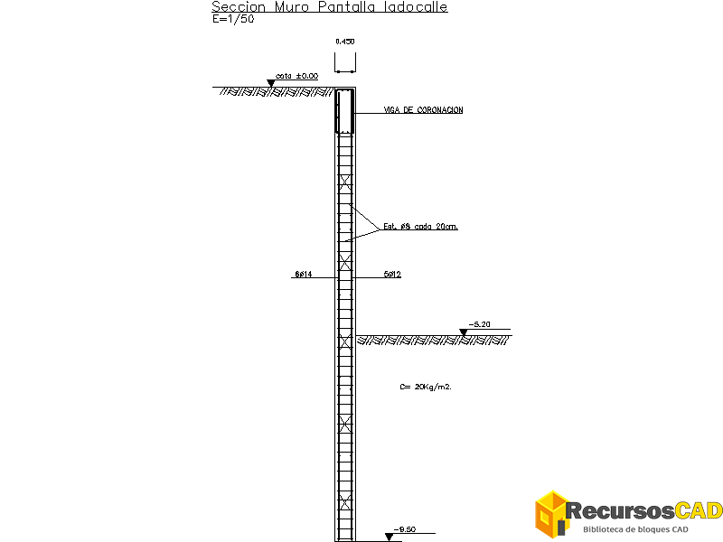 Bloques DWG de Sección de Muro Pantalla