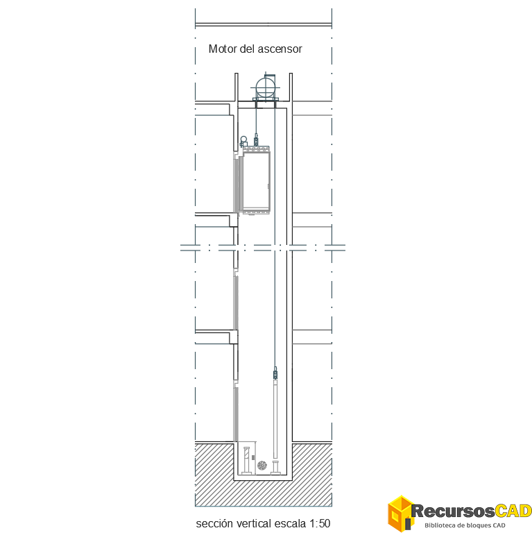 Sección en huecos de ascensor