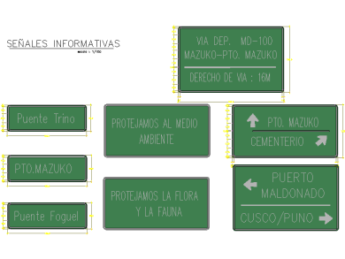 Señales Informativas de Tráfico