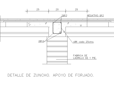 Detalles Constructivos de Zuncho y Apoyo de Forjado