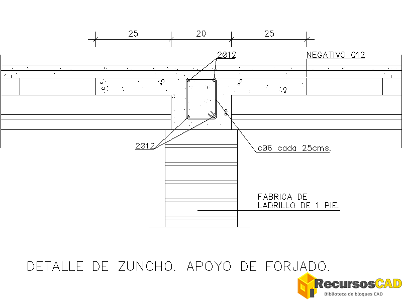 Detalles Constructivos de Zuncho y Apoyo de Forjado