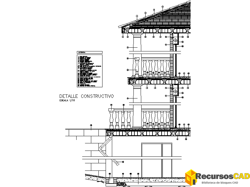Detalles Constructivos de Cubiertas, Fachadas y Garajes