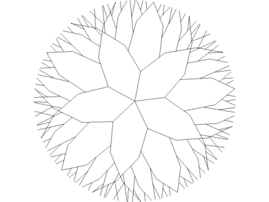 Bloque DWG gratis: árbol en planta