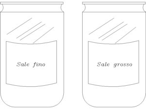 Tarros de Sal AutoCAD DWG Gratis – Frascos Cocina 2D