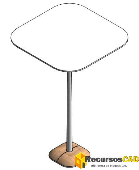 Descargar mesa alta Revit RFA | Metal y madera realista BIM