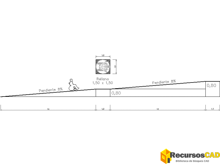 Rampa helicoidal en edificios comerciales | Planos CAD detallados