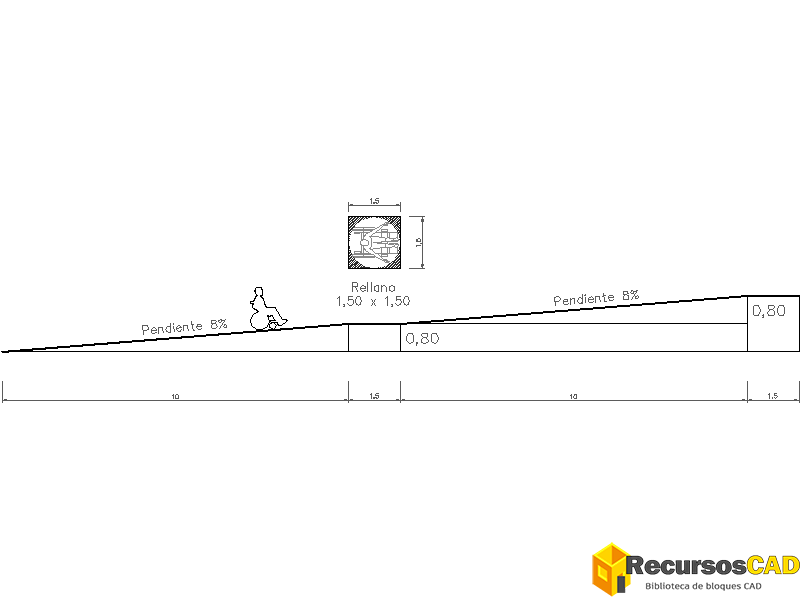 Rampa del 8% con rellano de maniobra