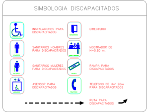 señalización accesible