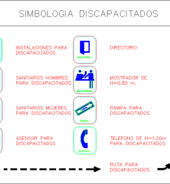 señalización accesible