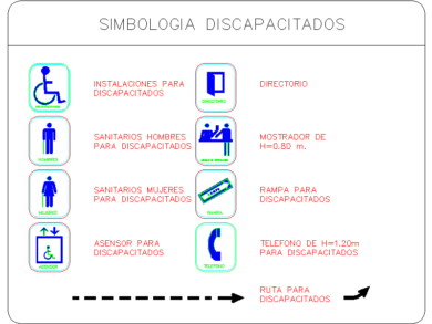 señalización accesible