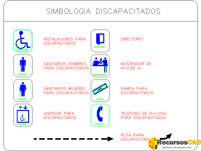 señalización accesible