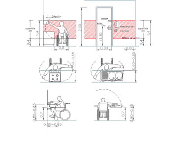 Bloques DWG accesibilidad discapacidad