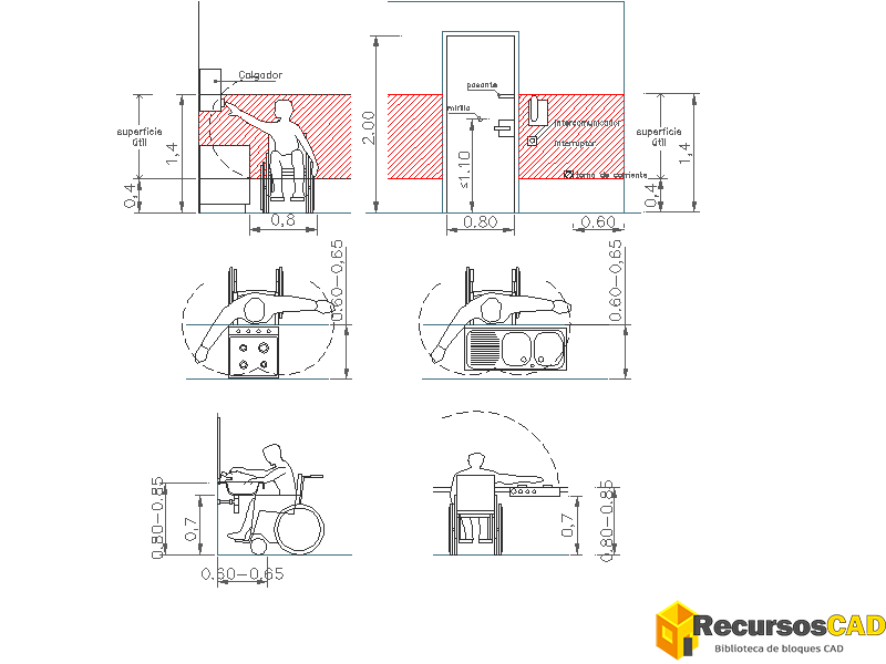 Bloques DWG accesibilidad discapacidad