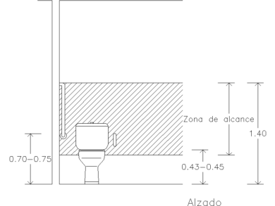accesible para personas con discapacidad motriz