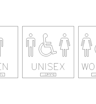 Señales de baño hombre, mujer y unisex
