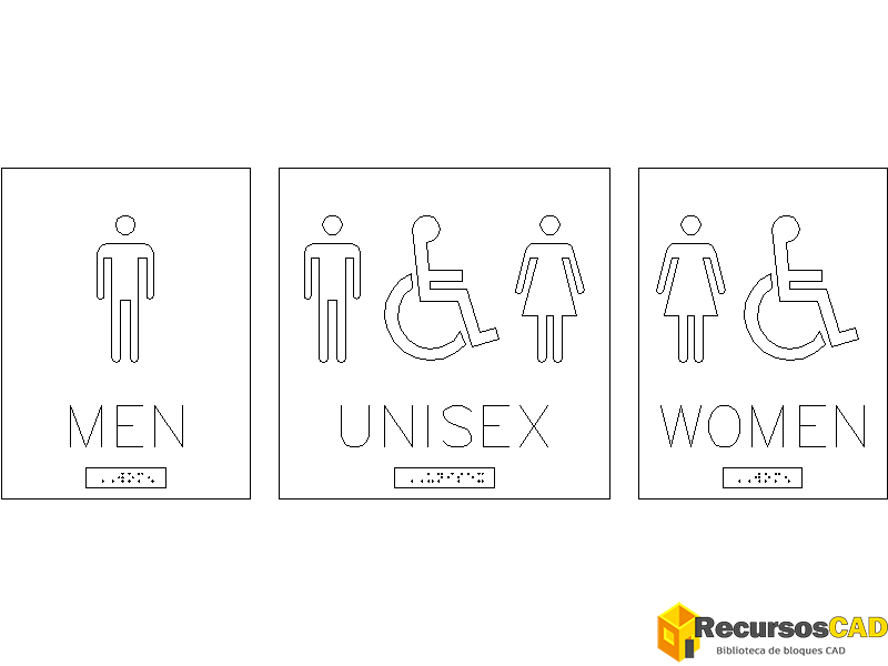 Señales de baño hombre, mujer y unisex