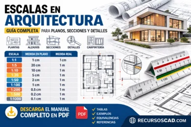 Descargar guía completa de escalas en arquitectura + tabla de escalas para planos y detalles