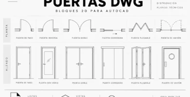 Puertas AutoCAD