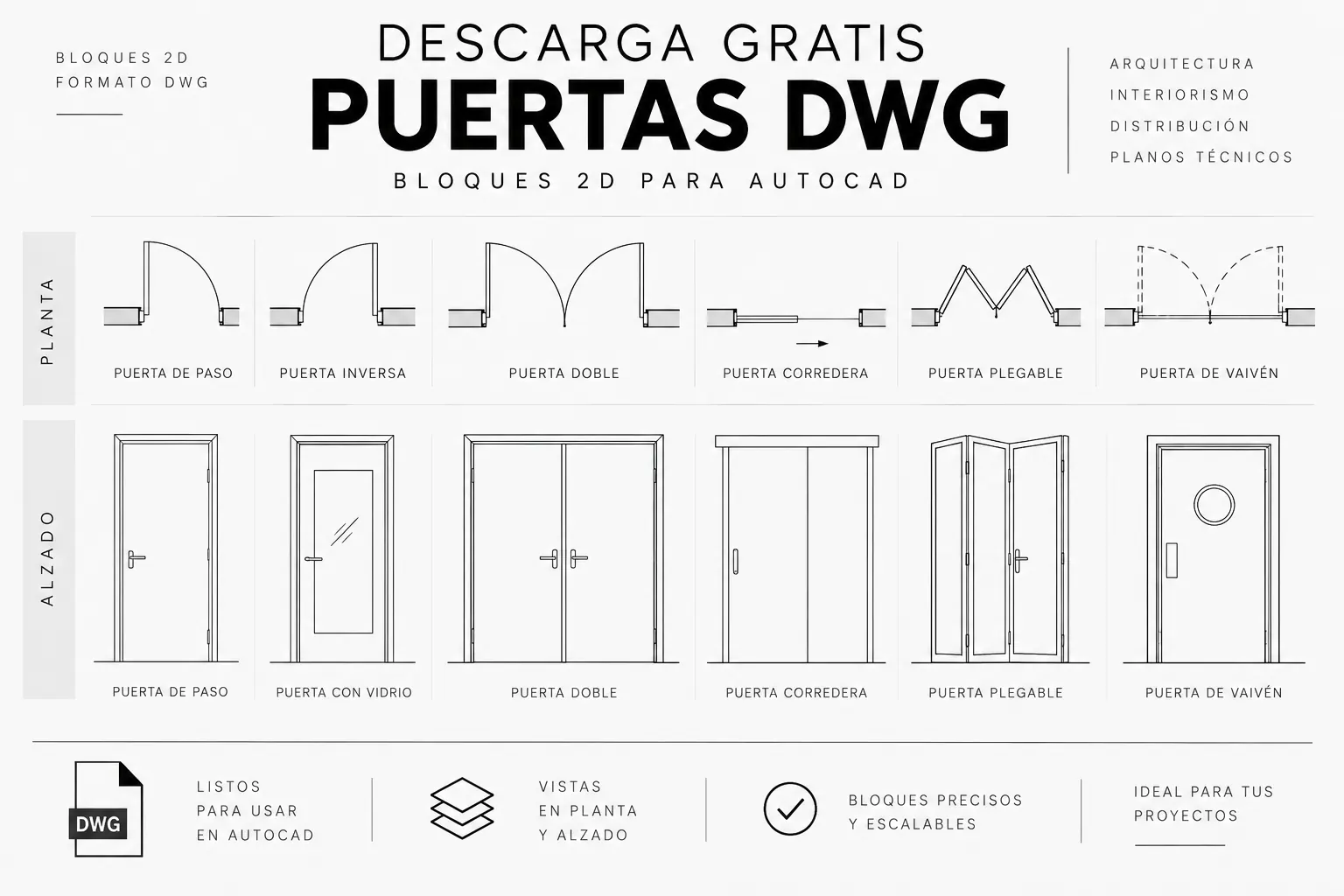 Puertas AutoCAD