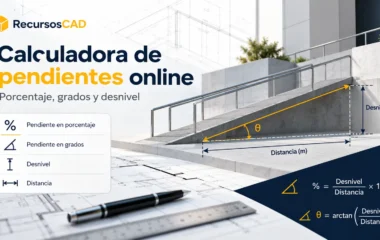 Calculadora de pendientes online