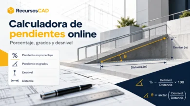 Calculadora de pendientes online