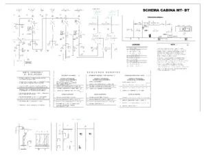 Esquema eléctrico de cabina de transformación y distribución