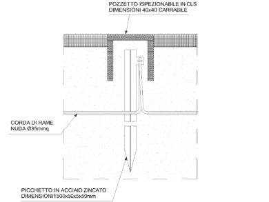 Detalle en sección de una pica de puesta a tierra de acero galvanizado conectada a un conductor de cobre desnudo dentro de una arqueta de hormigón