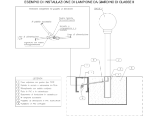 Instalación de luminaria exterior de jardín clase II DWG