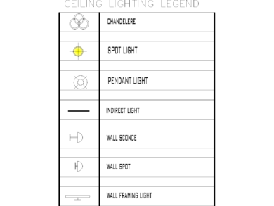 Leyenda de siete símbolos de iluminación con lámpara de araña, focos, luminaria colgante, iluminación indirecta y apliques de pared
