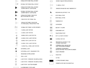 Símbolos de AutoCAD de instalaciones eléctricas domésticas