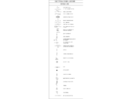 Leyenda vertical de símbolos eléctricos de transformadores, interruptores automáticos y equipos de medida con denominaciones en inglés