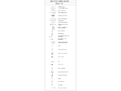 Leyenda vertical de símbolos eléctricos de transformadores, interruptores automáticos y equipos de medida con denominaciones en inglés