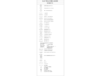 Lámina de símbolos eléctricos con contactos temporizados, interruptores de control, pulsadores, selectores y protecciones, con etiquetas en inglés