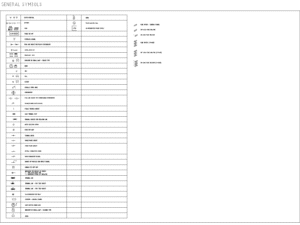 Símbolos eléctricos generales de contactos en DWG