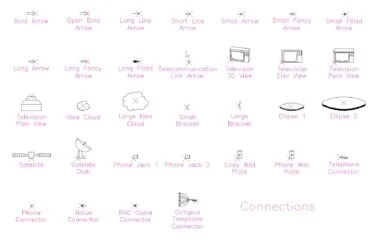 Símbolos de conexiones de telecomunicaciones DWG y TV