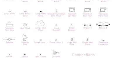Lámina 2D con símbolos de tomas telefónicas, conectores coaxiales BNC y balun, antena parabólica, televisores y flechas de señalización