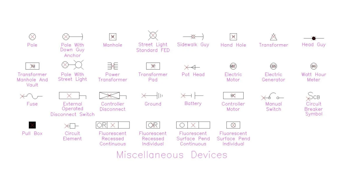 Lámina de 30 símbolos eléctricos con postes, transformadores, registros, fusibles, seccionadores, motores, generadores y cuatro tipos de luminarias fluorescentes