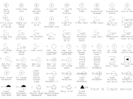 Lámina de símbolos eléctricos con interruptores simples, conmutados y temporizados, tomas simples, dobles, triples y cuádruples, luminarias y conexiones de techo, pared y suelo