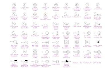 Lámina de símbolos eléctricos con interruptores simples, conmutados y temporizados, tomas simples, dobles, triples y cuádruples, luminarias y conexiones de techo, pared y suelo