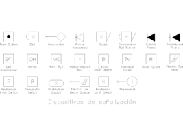 Lámina de 22 símbolos de señalización y control eléctrico con timbres, zumbadores, pulsadores, teléfonos, tomas de radio y televisión, detectores fotoeléctricos y termostato