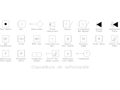 Lámina de 22 símbolos de señalización y control eléctrico con timbres, zumbadores, pulsadores, teléfonos, tomas de radio y televisión, detectores fotoeléctricos y termostato