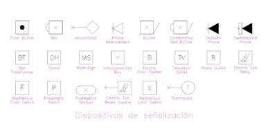 Lámina de 22 símbolos de señalización y control eléctrico con timbres, zumbadores, pulsadores, teléfonos, tomas de radio y televisión, detectores fotoeléctricos y termostato