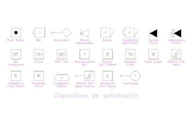 Lámina de 22 símbolos de señalización y control eléctrico con timbres, zumbadores, pulsadores, teléfonos, tomas de radio y televisión, detectores fotoeléctricos y termostato