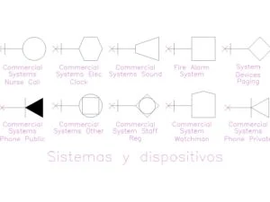 Símbolos de sistemas comerciales de comunicación AutoCAD: megafonía, telefonía y alarmas