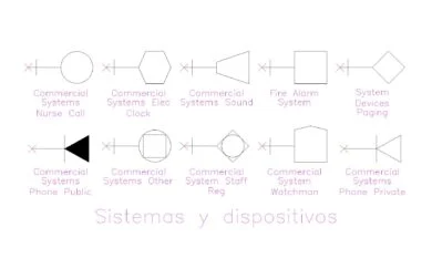 Lámina de 10 símbolos de sistemas comerciales con llamada de enfermería, reloj eléctrico, megafonía, alarma de incendios, teléfonos público y privado, registro de personal y vigila